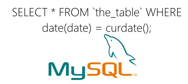 mysql timestamp to date online mysql timestamp to date online